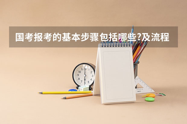 国考报考的基本步骤包括哪些?及流程