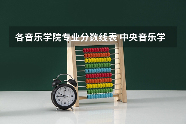 各音乐学院专业分数线表 中央音乐学院录取分数线
