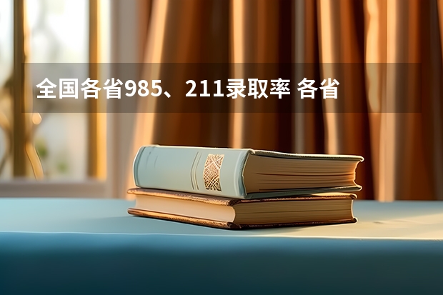 全国各省985、211录取率 各省高考考生数量和录取率