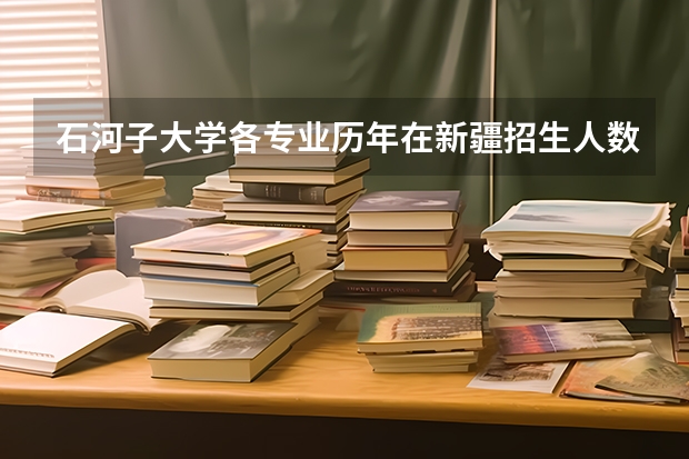 石河子大学各专业历年在新疆招生人数